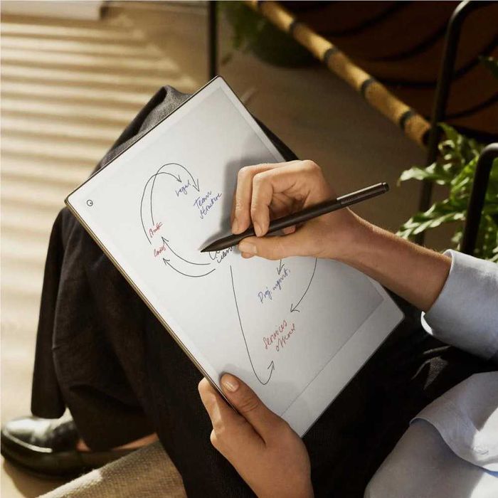 reMarkable Paper Pro + Marker Plus + Book Folio