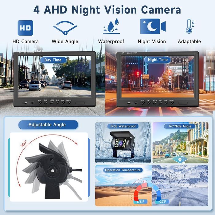 ПРО система за видеонаблюдение: 9" монитор + 4 камери за камиони и рем