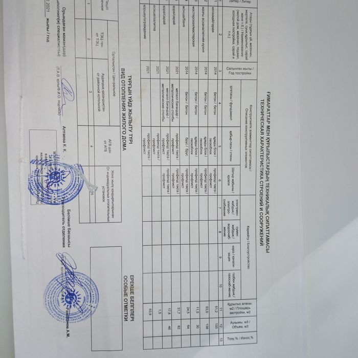 Дом на 7 микрорайоне