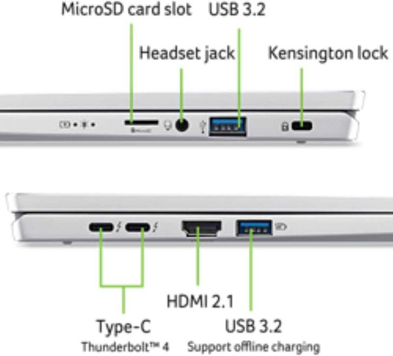 Acer Swift Go 14" IPS Ultra 5-125H LPDDR5 16GB SSD 512GB Gpu ARC FHD +