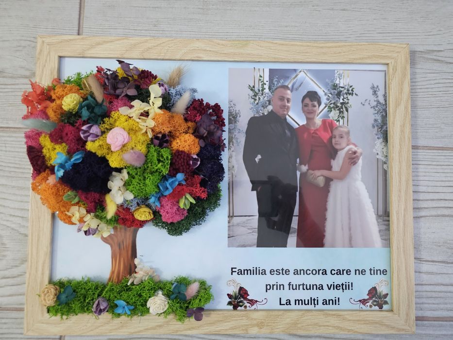 Tablouri personalizate