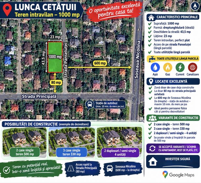 Teren intravilan, 1000 mp, plat, intre case,Lunca cetatuii