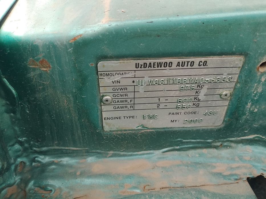 Tiko sotiladi holati zör