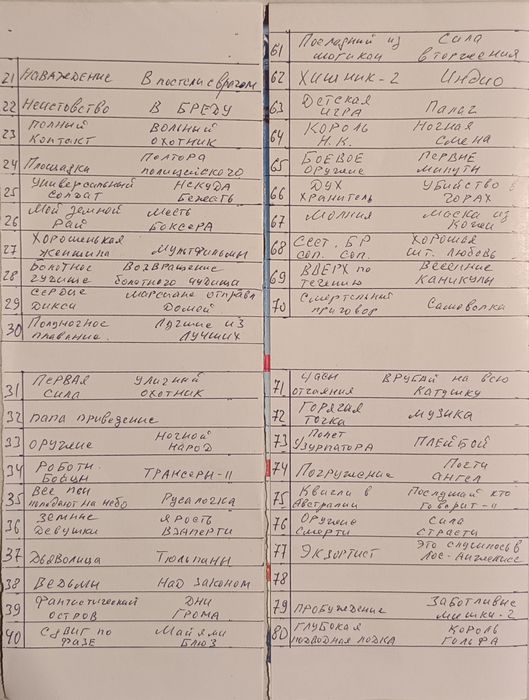 Видеокассеты HITACHI