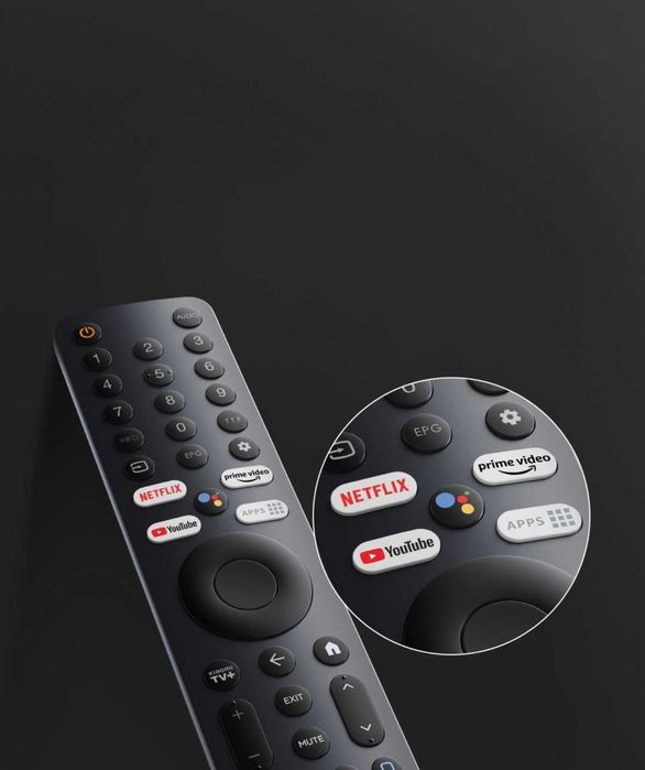 Телевизор Xiaomi 55 A PRO Qled От официального дилера