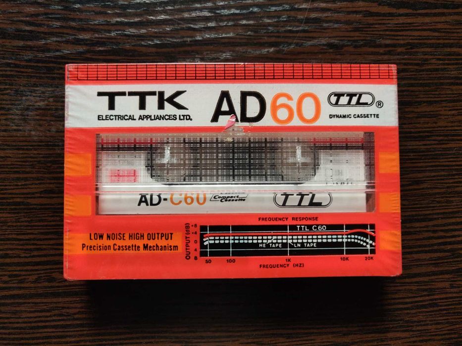 Аудиокассеты китайские из 90х.