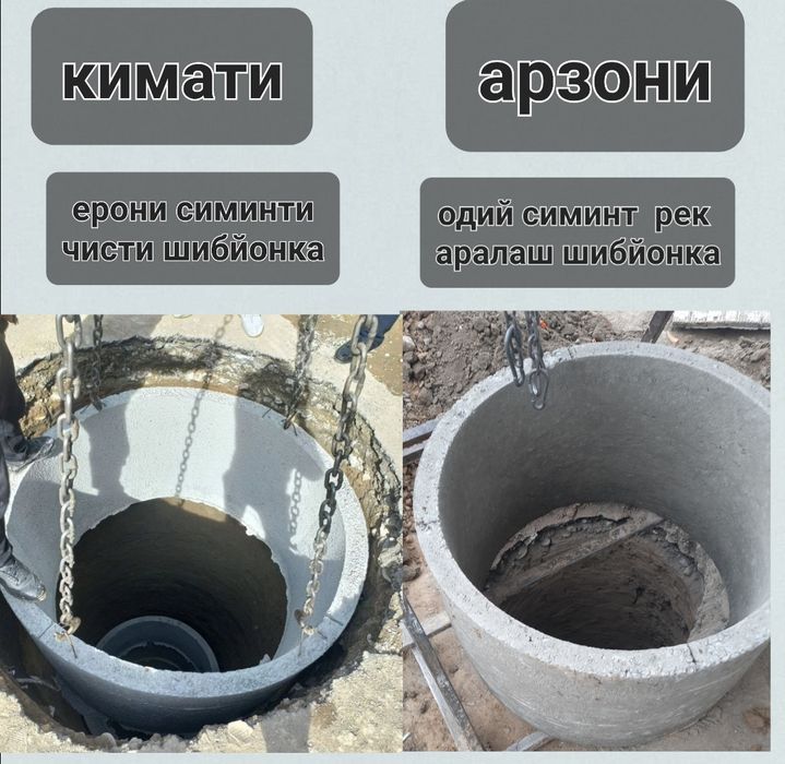 Quduq qazish кудук козамиз колса колодис ташаймиз
