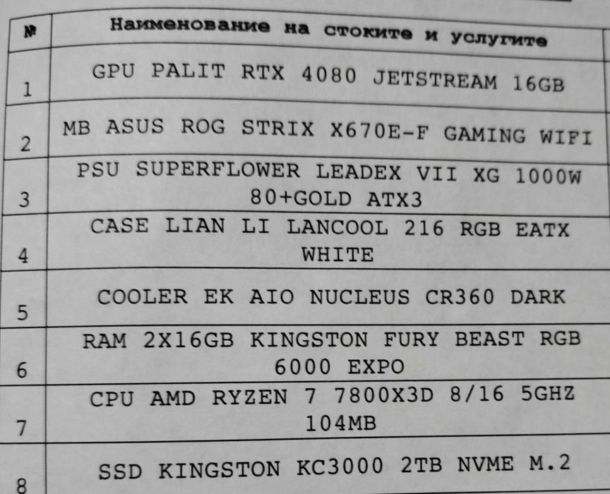 Стъбилно PC - AMD Ryzen 7  7800X3D 8-Core Processor GeForce RTX 4080 JetStream 16GB