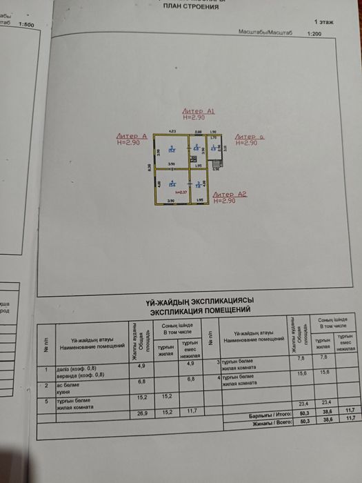 Продам земельный участок