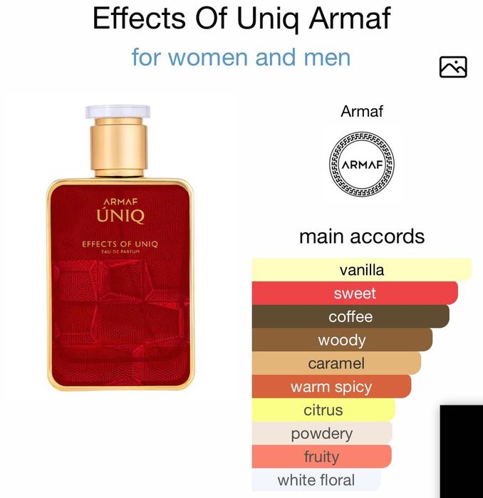 Парфюм Armaf Uniq Effects of Uniq
