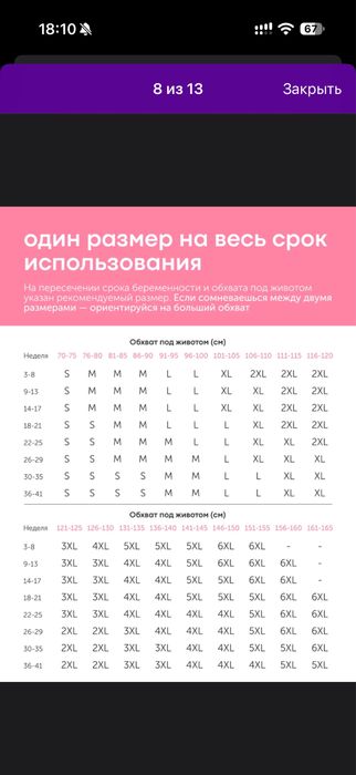 Beoma бандаж для беременных 4в1