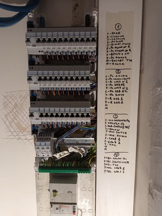 Професионални ремонти „ до ключ “  Бургас и региона !