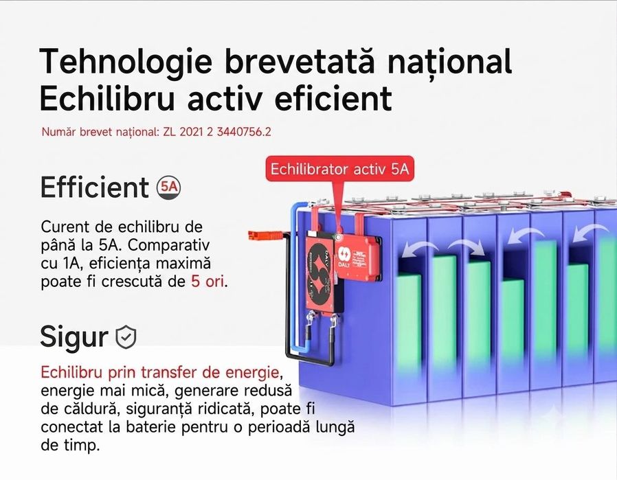 Egalizator Activ DALY 16S 5A Balancer pentru acumulatori LiFePO4  Li-ion