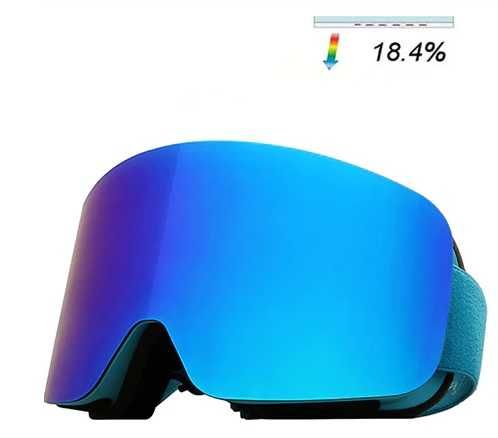 Горнолыжные очки