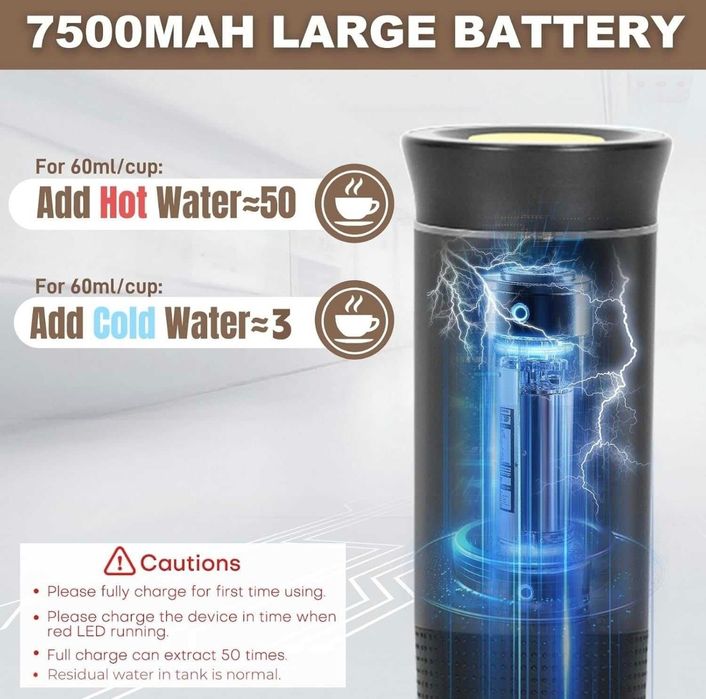 Преносима компактна кафемашина 3 в 1