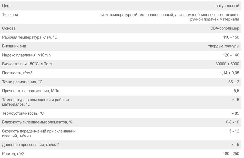 Клей-расплав DELTA ADHESIVES DA-110