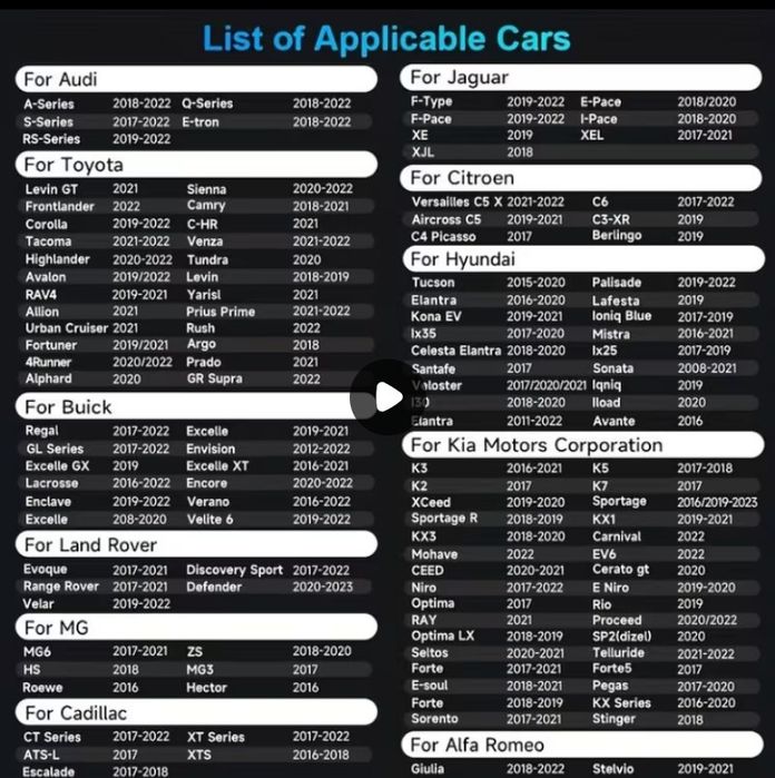 Ai Box Безжичен адаптер Carplay и Android Auto 3 в 1