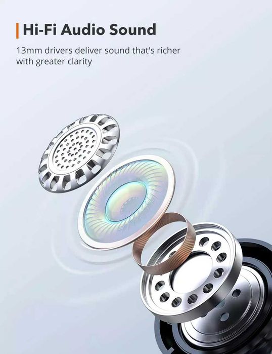 Слушалки висок клас Taotronics SoundLiberty 92