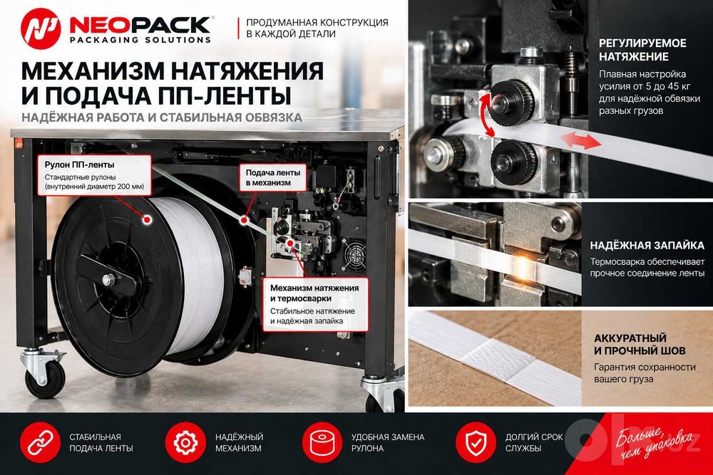 Полуавто. стреппинг машина/Упаковочный столик/ Обмотка ПП лентой