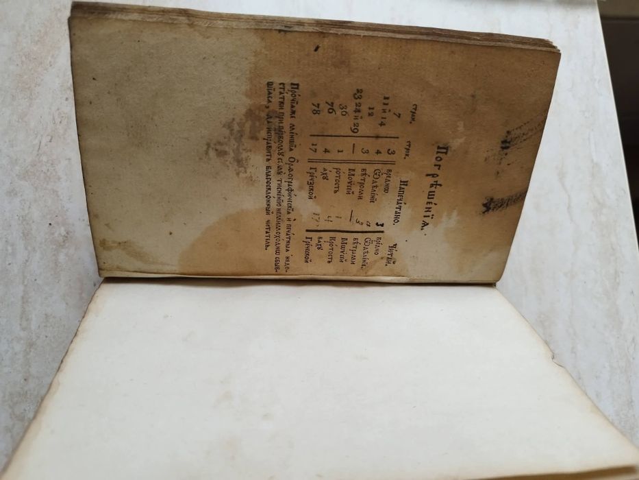 Антикварна книга - "Кратка свещена история на Стария и Новия завет"