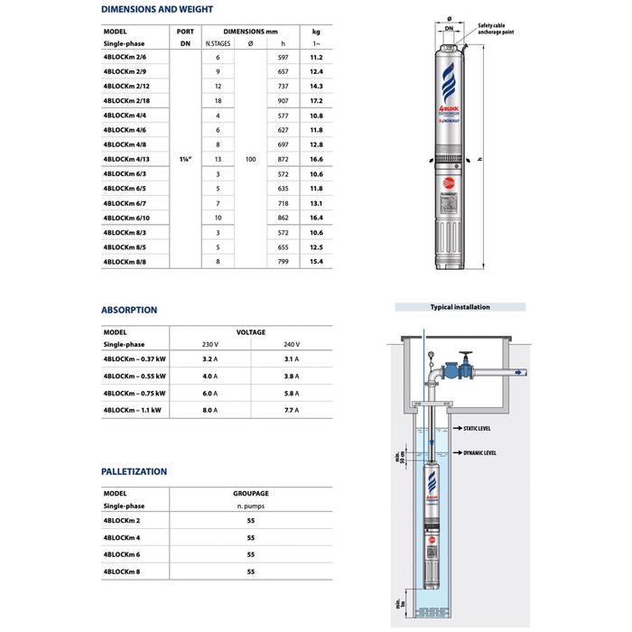 Насос скважинный Pedrollo 4BLOCKm 2/20