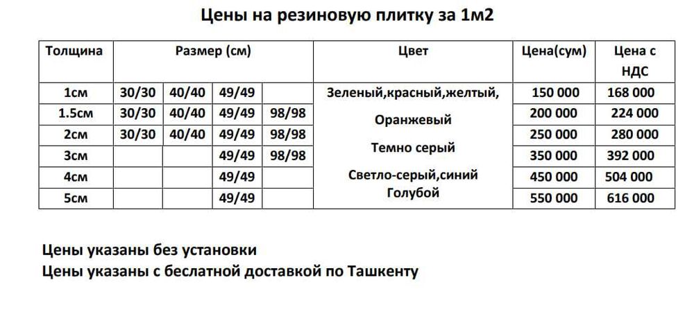 Резиновое покрытие, для спортивных помещений|sportzal uchun qoplamalar