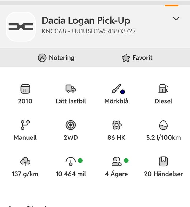 Dacia logan 1.5 dci rar efectuat