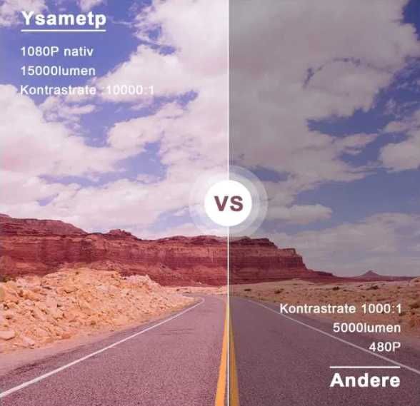 Video proiector Ysametp M7 WiFi Projector 1080P Full HD Youtube