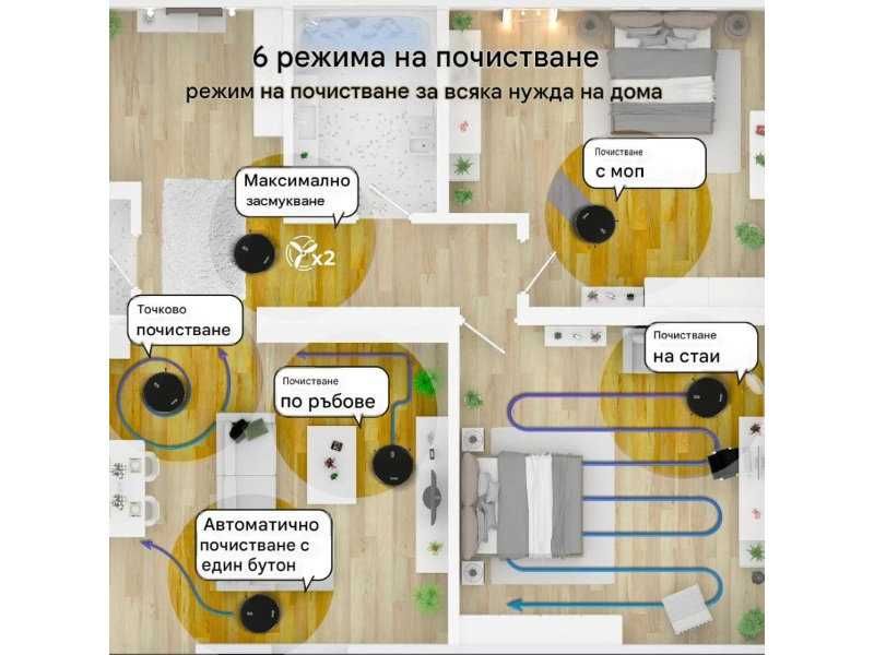 Робот Прахосмукачка Venga! VG RVC 3000 BK - 1600Pa, 0.6л, Черен