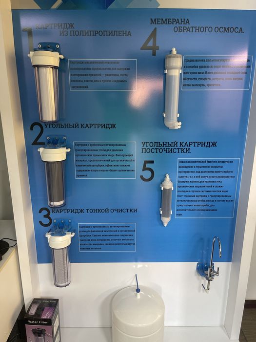Фильтр для воды , установка и ремонт