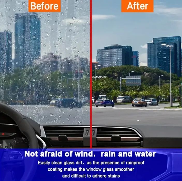 Водоотблъскващ спрей