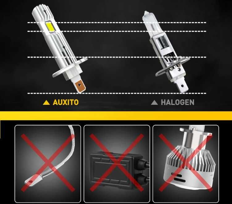 H1 LED Крушки за Фарове 6500К