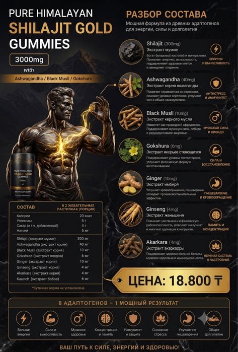 Shilajit Gold Premium