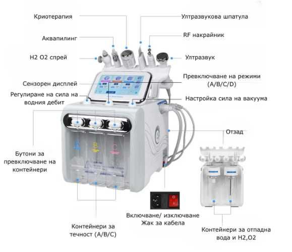 Апарат 7 В 1 водно дермабразио, кислород, RF, BIO, ултразвук и шпатула