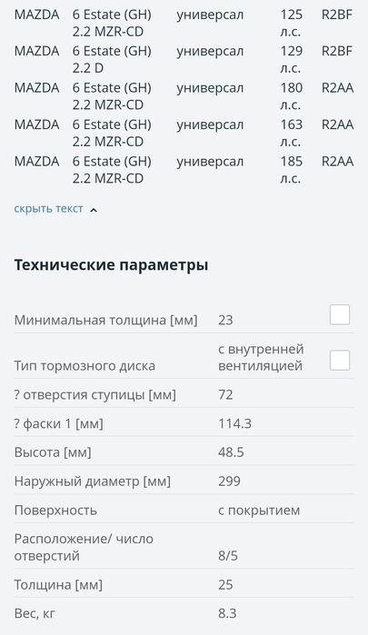 Тормозные диски передние
