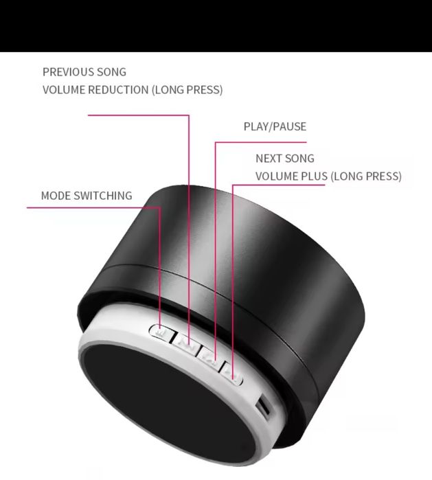 Блутут тонколонка малка и преносима
