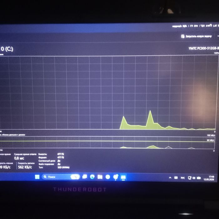 Продам игровой ноутбук Thunderobot 911s core d