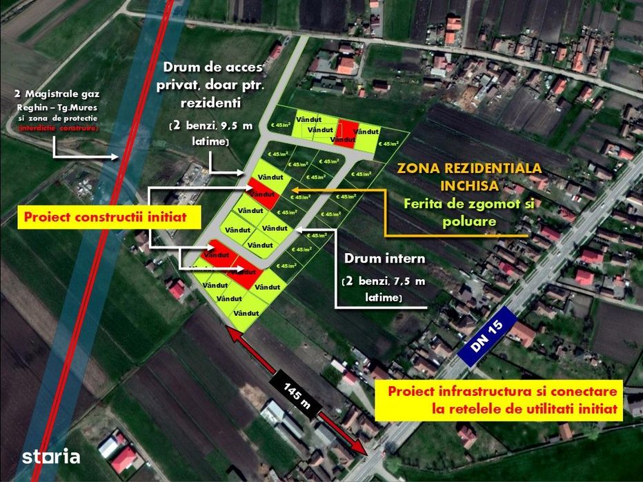 Teren intravilan de vanzare