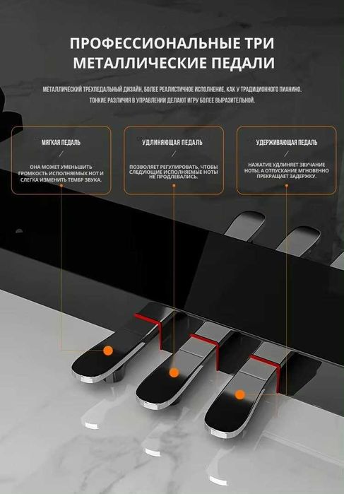 Цифровое пианино белое и черное, Молоточковая клавиатура, Bluetooth.