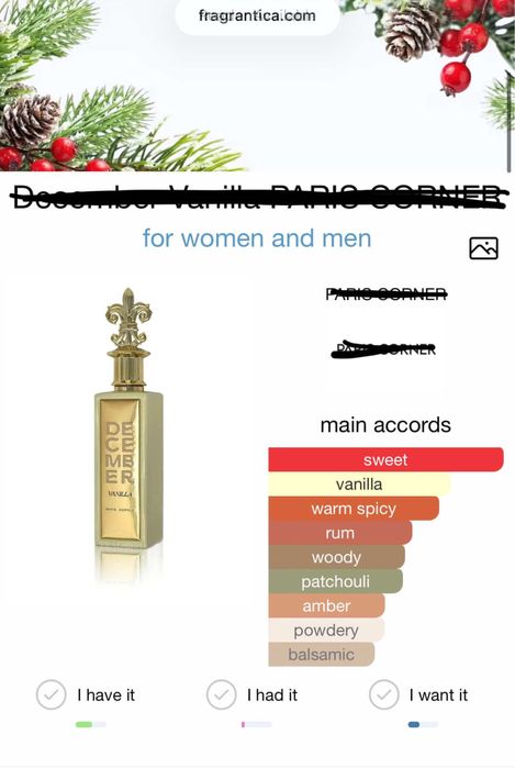 Парфюм paris corner december