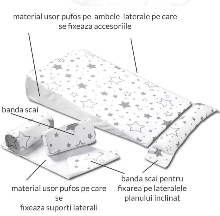 Perna antireflux bebelusi Kidizi