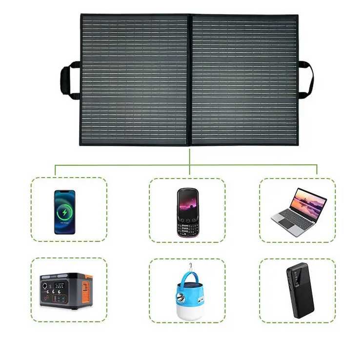 Солнечные панели 20/60/100 ватт