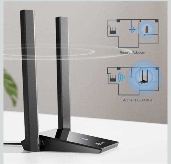 TP-Link Archer TX20U Plus | Wi-Fi 6 USB адаптер AX1800 | Dual Band
