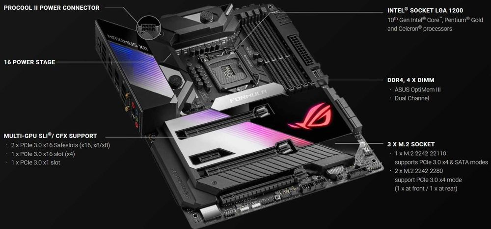 Дъно Дънна платка ASUS ROG Maximus XII Formula 1200 Z490 OVERCLOCK