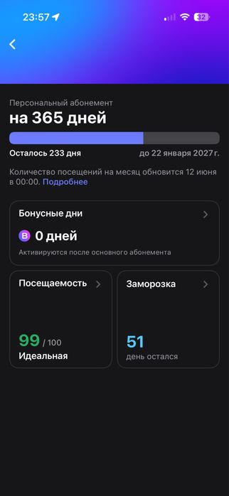 Срочно продам абонемент 1Fit