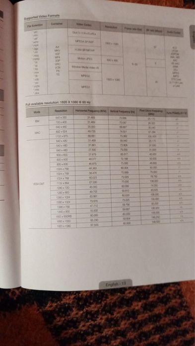 Телевизор самсунг