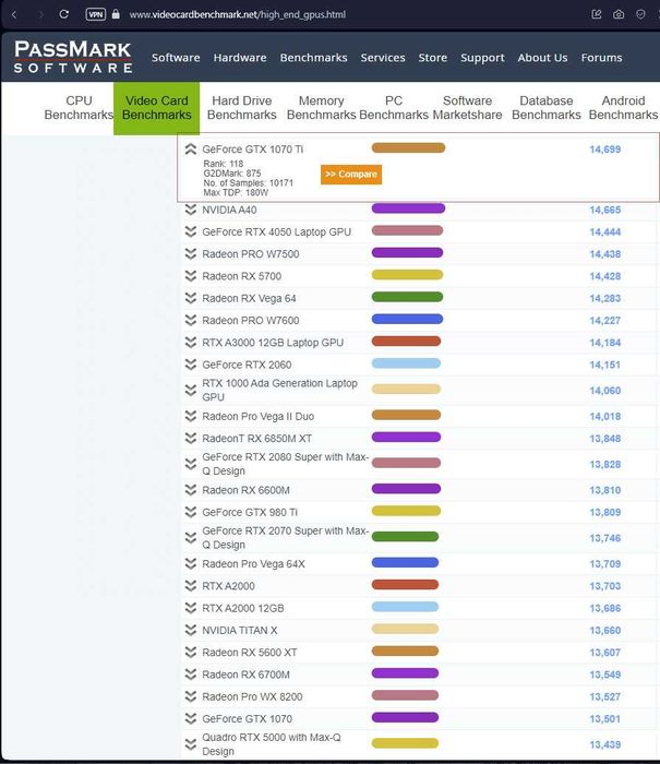 Компютър HP Z440 XeonЕ5-1660v3 DDR4-32GB NVMe-512 Гейм-GTX 1070ti/8GB