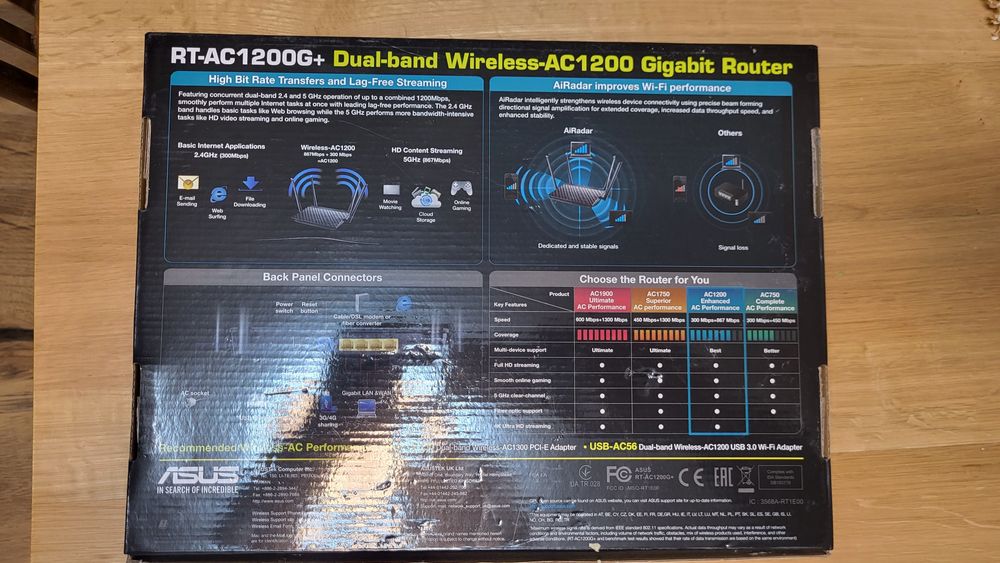 Рутер ASUS AC-1200G+