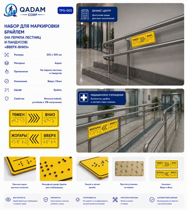 Тактильная пиктограммы для инвалидов (МГН)