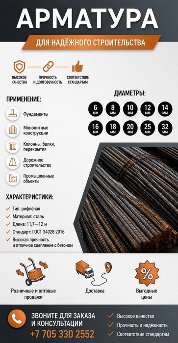 Балки Швеллера трубы фермы
